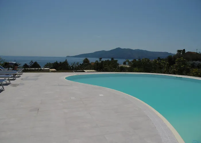 Da Franco Relax And Pool